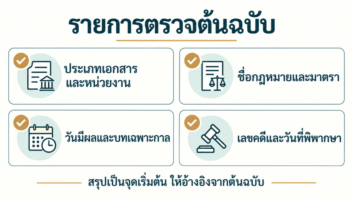 รายการตรวจต้นฉบับ: ประเภทเอกสาร หน่วยงาน ชื่อกฎหมาย มาตรา วันมีผล เลขคดี และวันที่พิพากษา